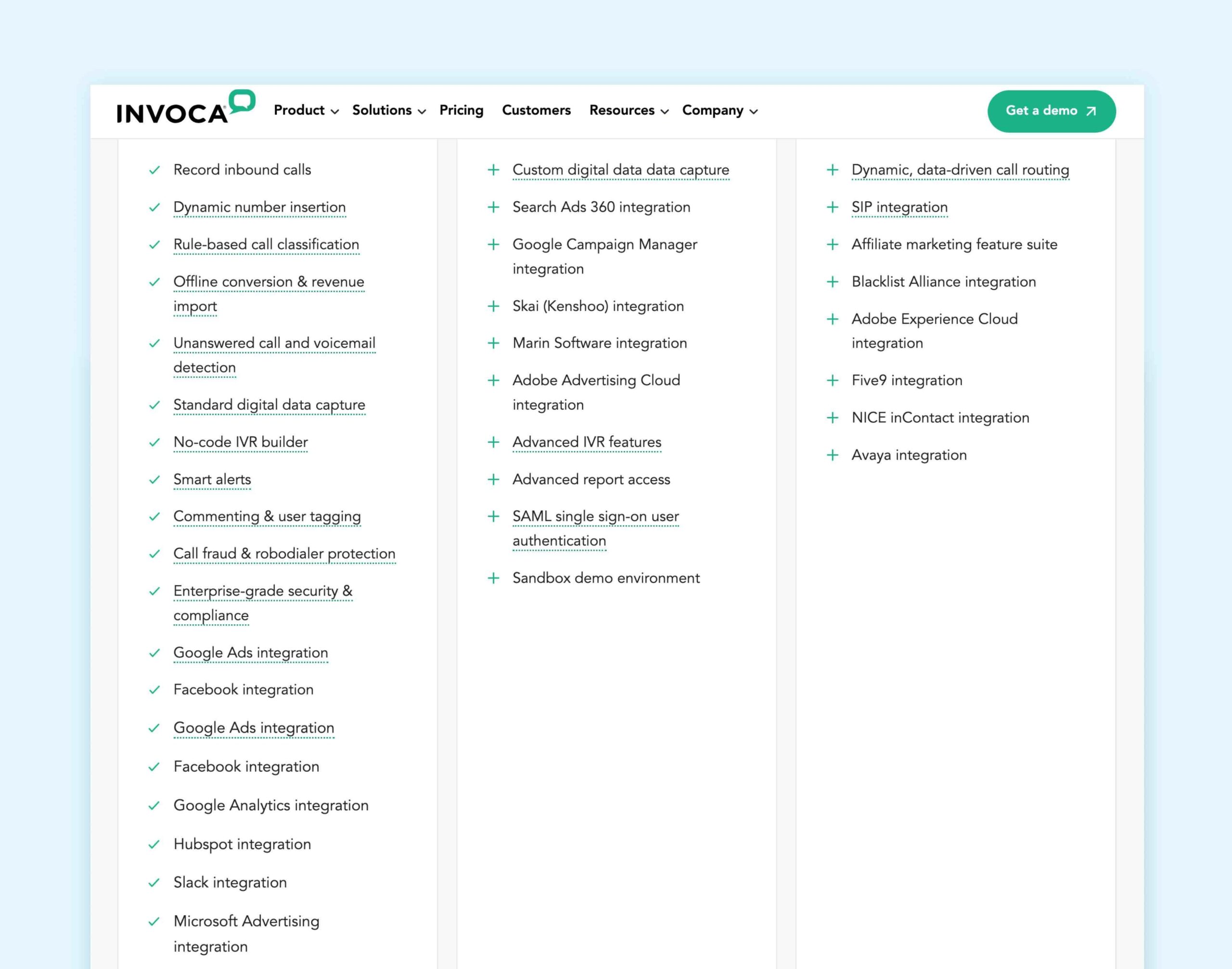 Invoca includes many powerful integrations with popular marketing tools.