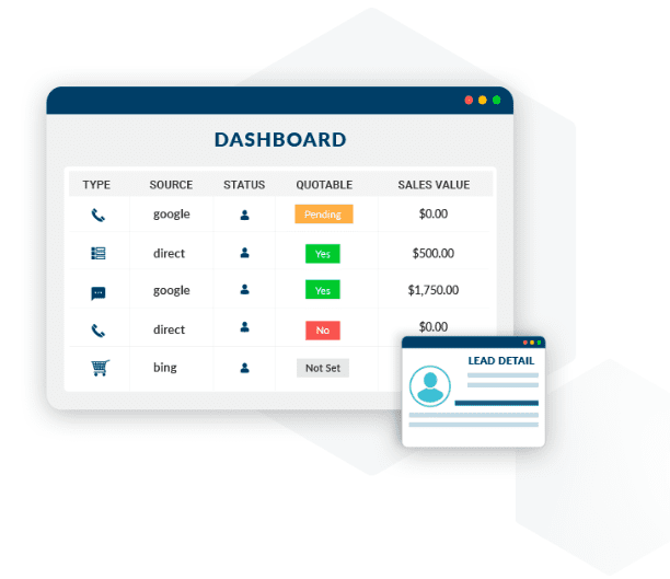 Dashboard for Lead Management Software