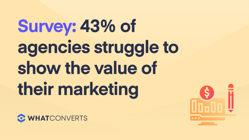 Survey: 43% of Agencies Struggle to Show Value of Marketing